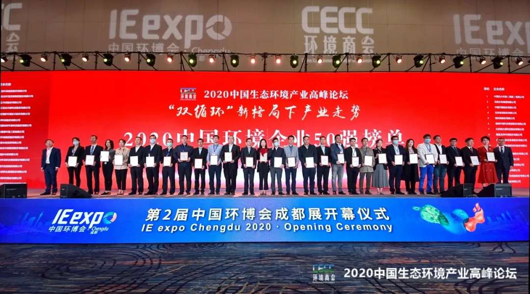 Williamϣ�������������ǿ����Χ��2020�й�������ҵ50ǿ����