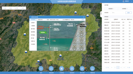 ˮ���ۺϼ�������ϵͳ