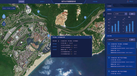 ����ˮ��������ġ�����ˮ���ι���ϵͳ