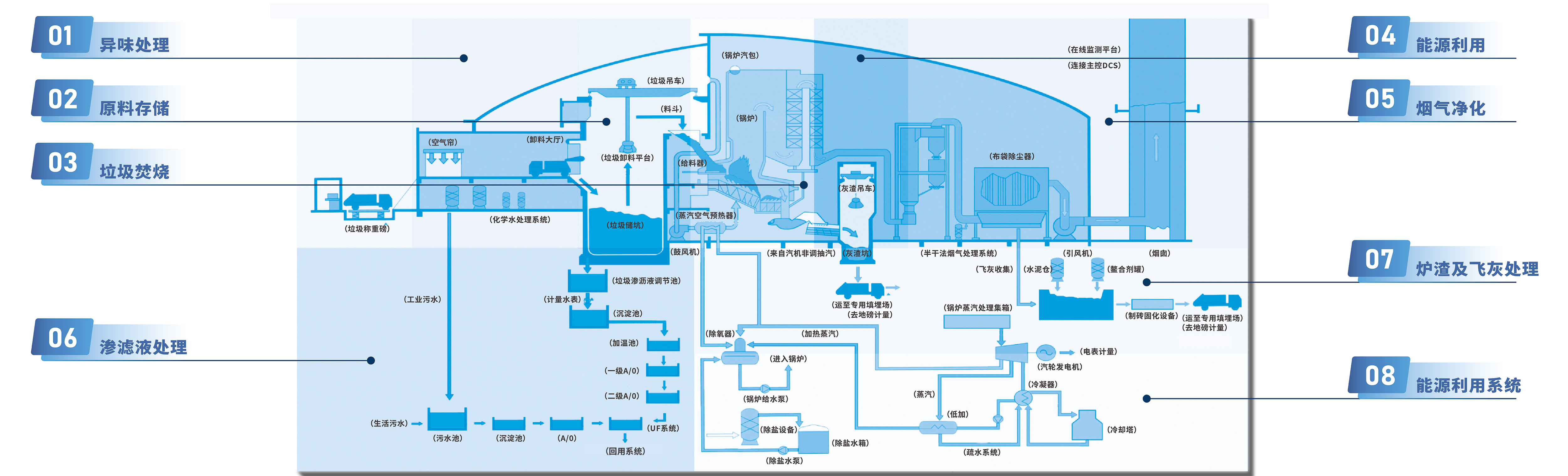 ÍþÁ®Ï£¶û¡¤(williamhill)ÖÐÎĹٷ½ÍøÕ¾