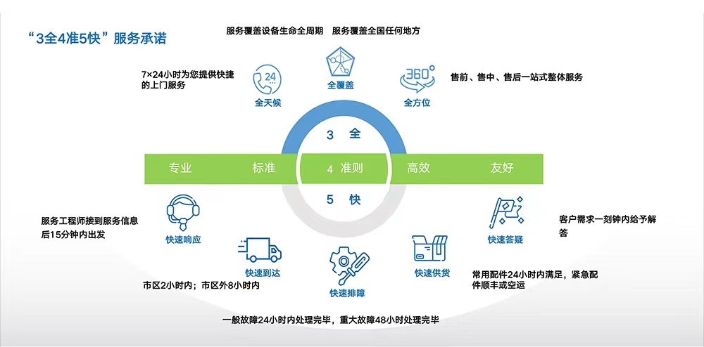 ����ϣ����(williamhill)���Ĺٷ���վ